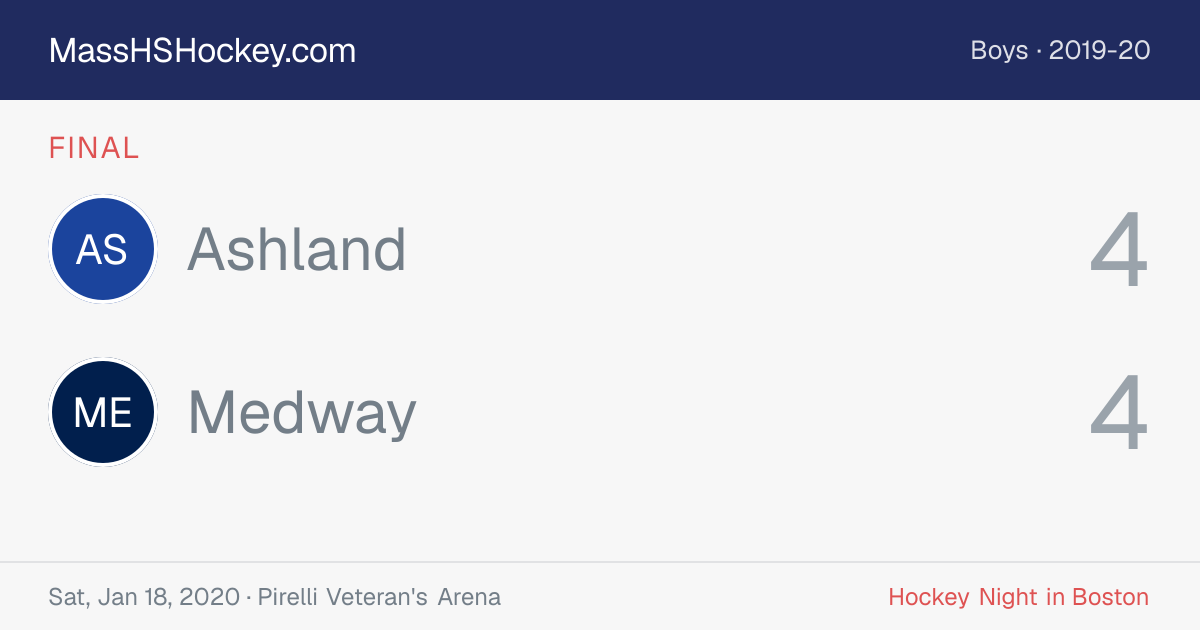 Ashland at Medway score card