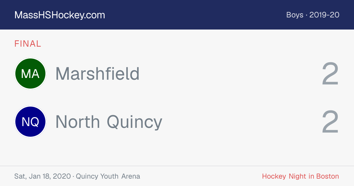 Marshfield at North Quincy score card