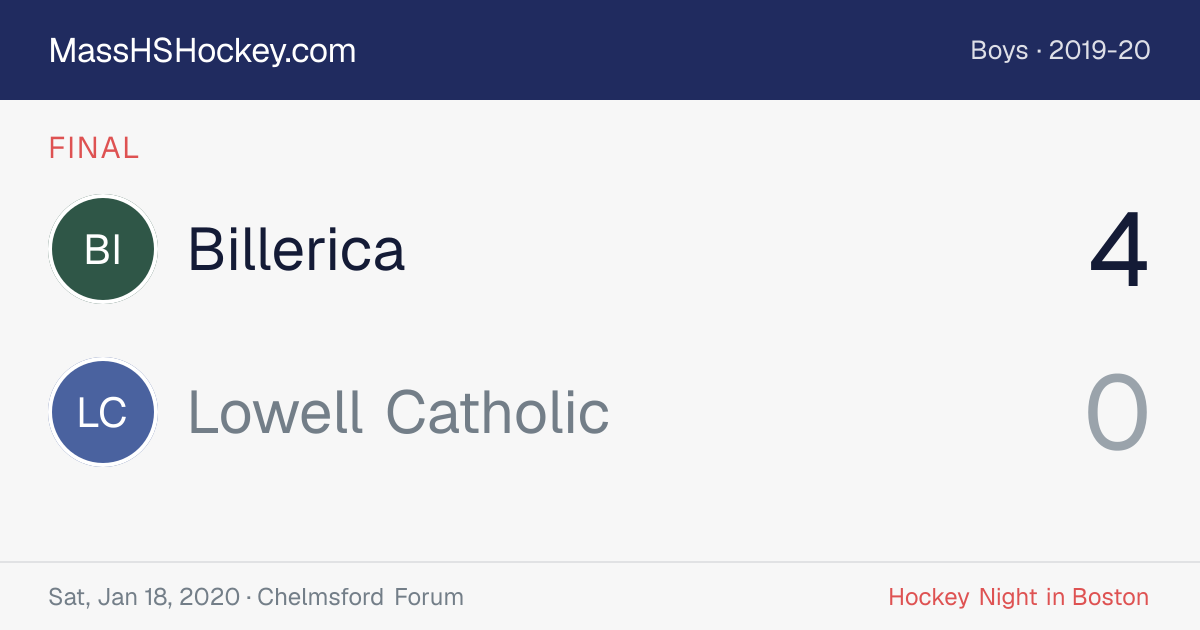 Billerica at Lowell Catholic score card