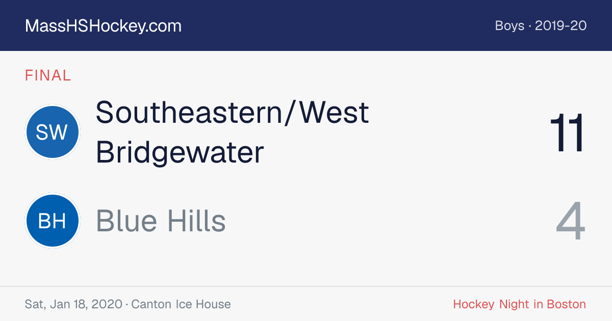 Southeastern/West Bridgewater at Blue Hills score card
