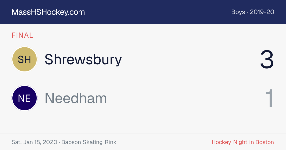 Shrewsbury at Needham score card