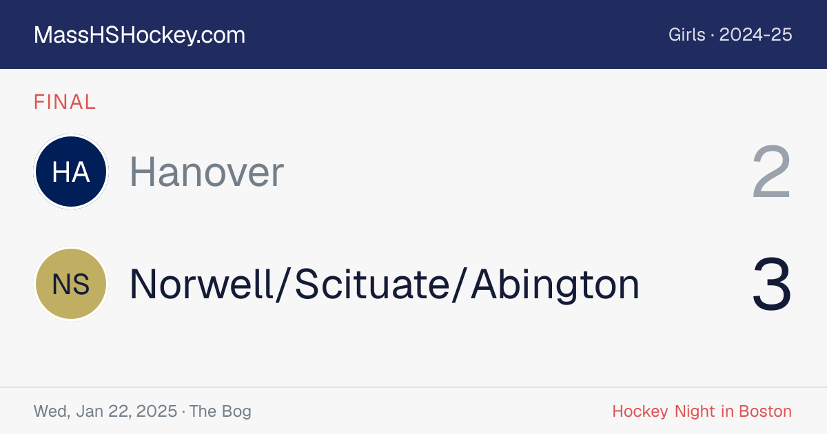 Hanover at Norwell/Scituate/Abington score card