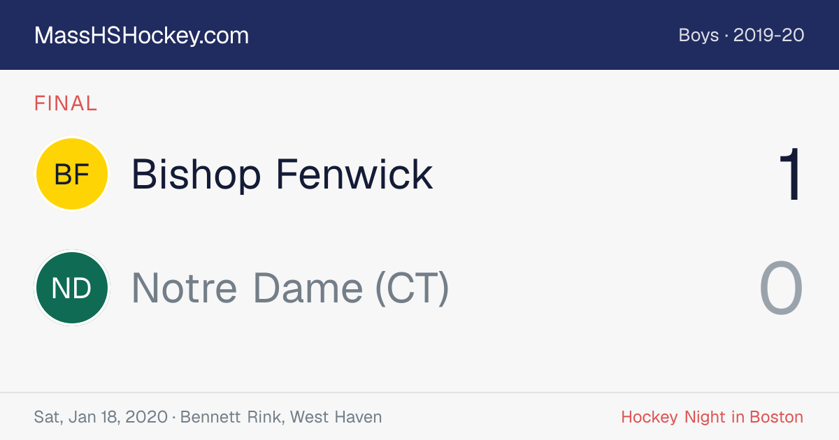 Bishop Fenwick at Notre Dame (CT) score card