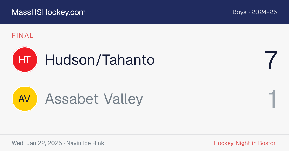 Hudson/Tahanto at Assabet Valley score card
