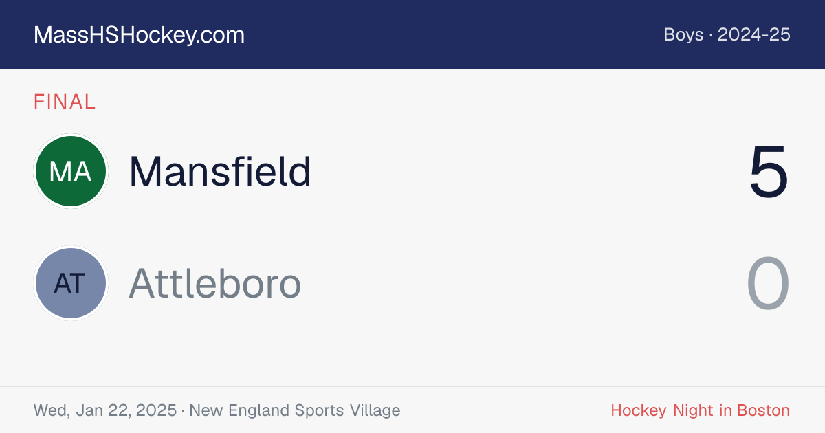 Mansfield at Attleboro score card
