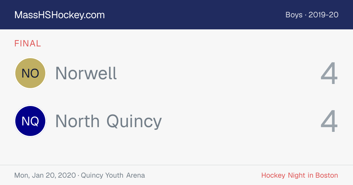 Norwell at North Quincy score card
