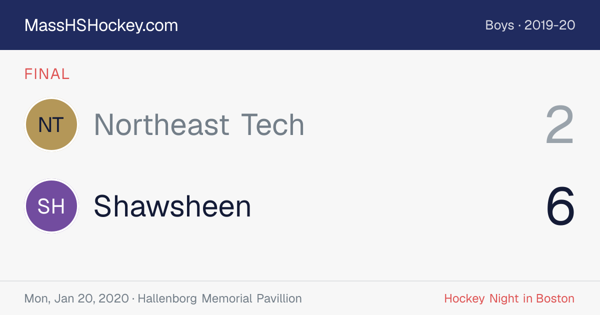 Northeast Tech at Shawsheen score card