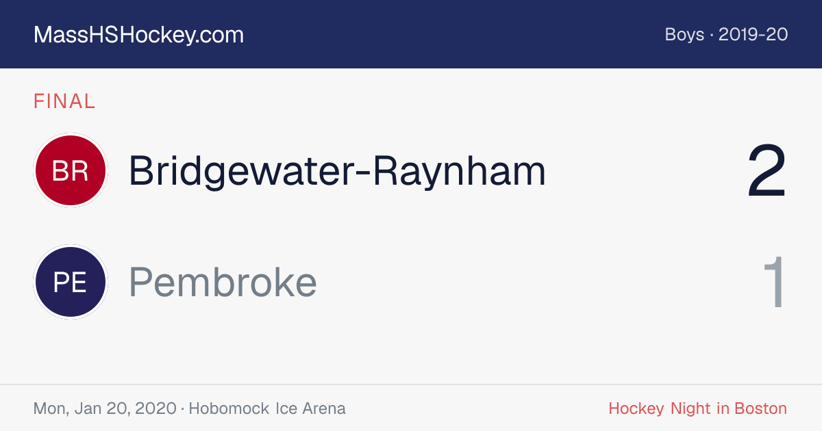 Bridgewater-Raynham at Pembroke score card