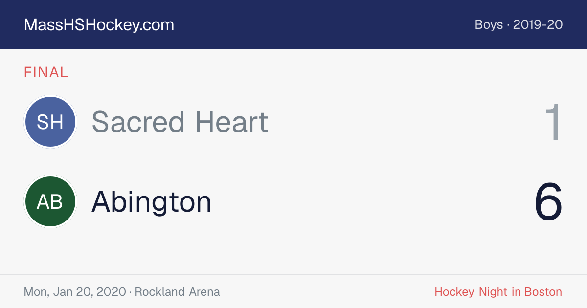 Sacred Heart at Abington score card