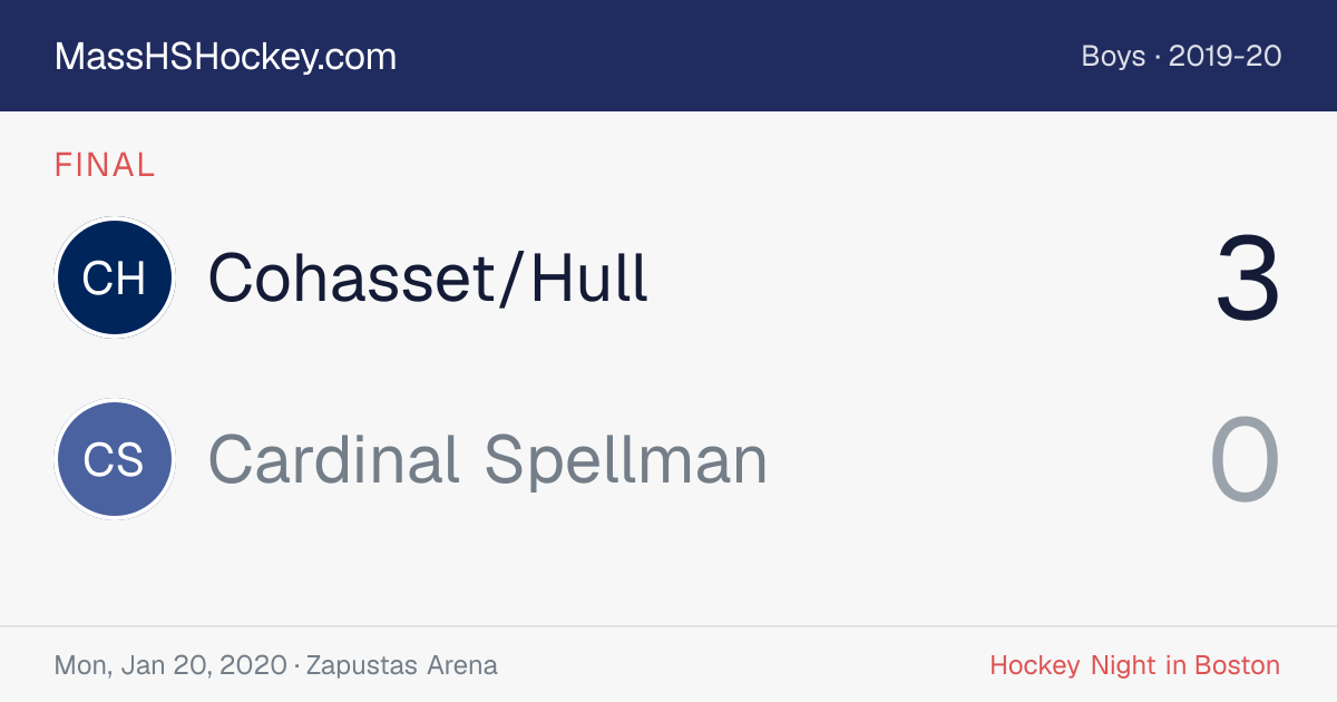 Cohasset/Hull at Cardinal Spellman score card