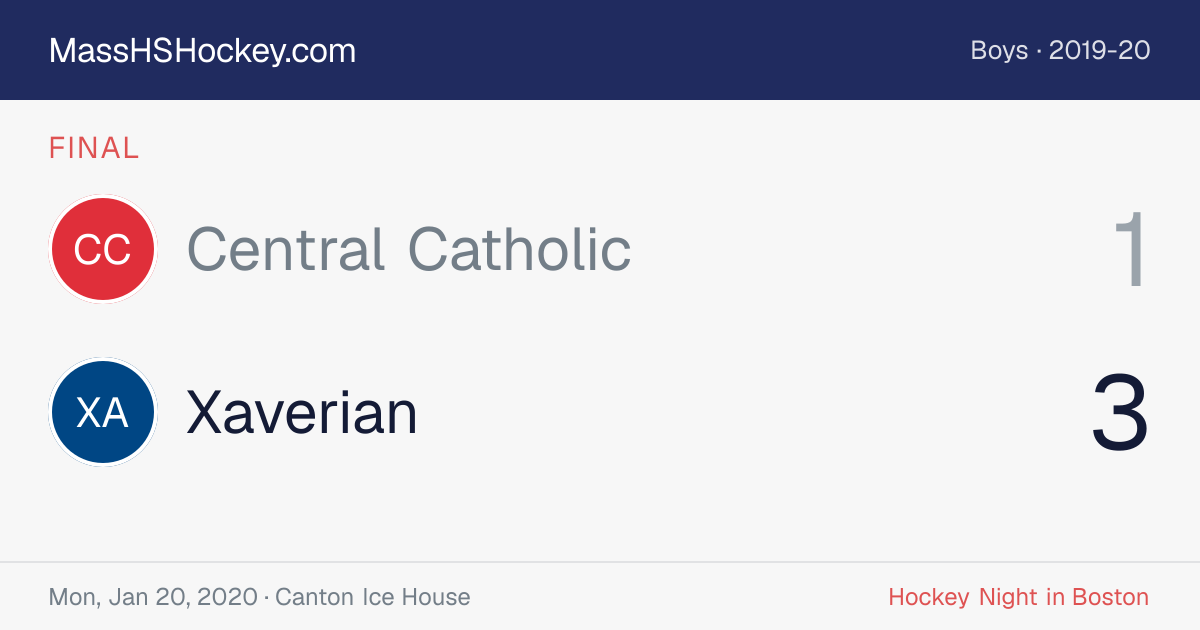 Central Catholic at Xaverian score card