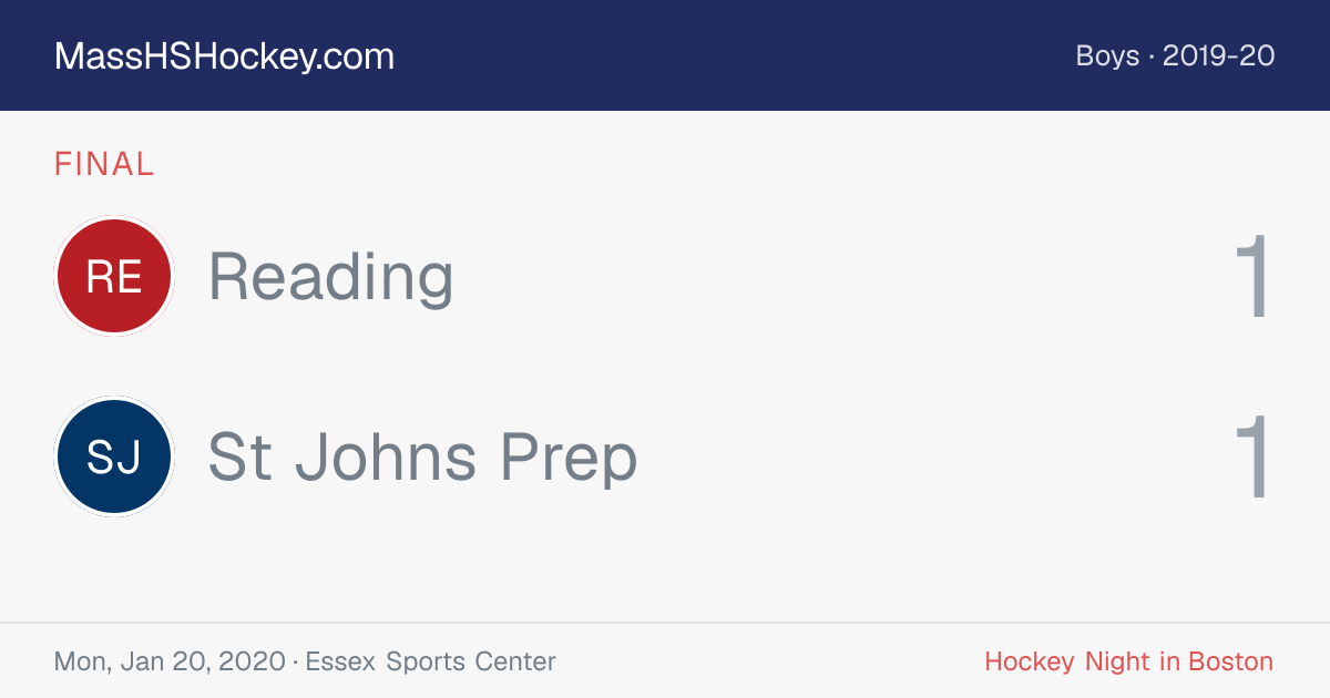 Reading at St Johns Prep score card