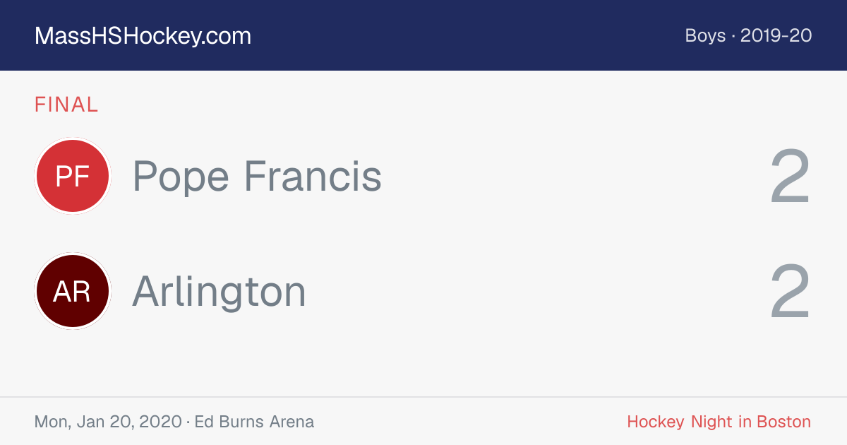 Pope Francis at Arlington score card