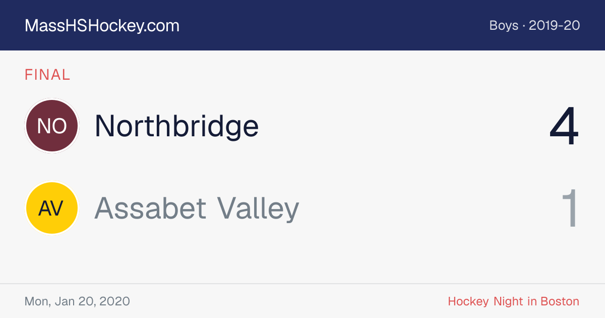 Northbridge at Assabet Valley score card