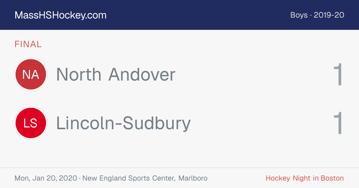 North Andover at Lincoln-Sudbury score card