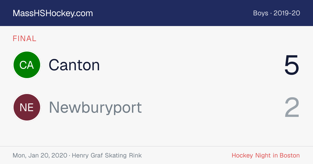 Canton at Newburyport score card