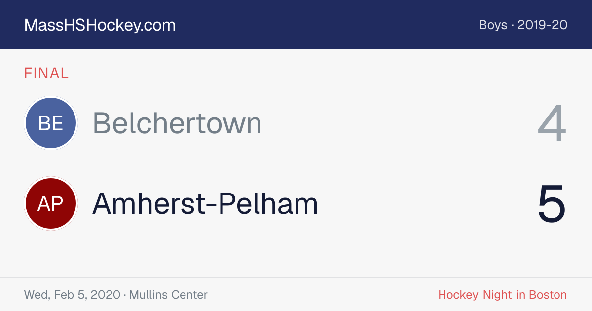 Belchertown at Amherst-Pelham score card