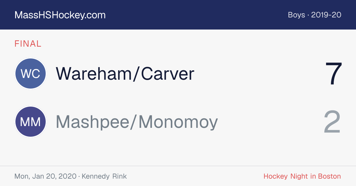 Wareham/Carver at Mashpee/Monomoy score card