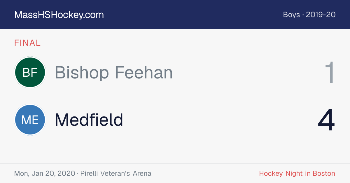 Bishop Feehan at Medfield score card