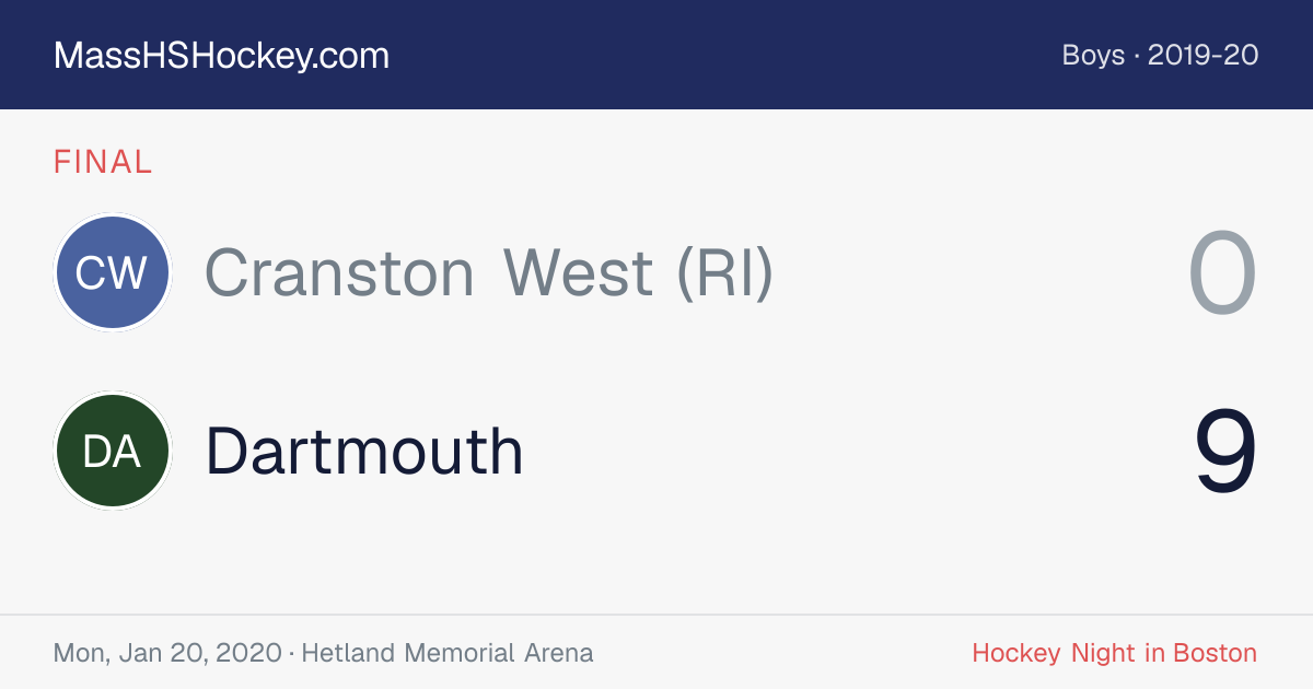 Cranston West (RI) at Dartmouth score card