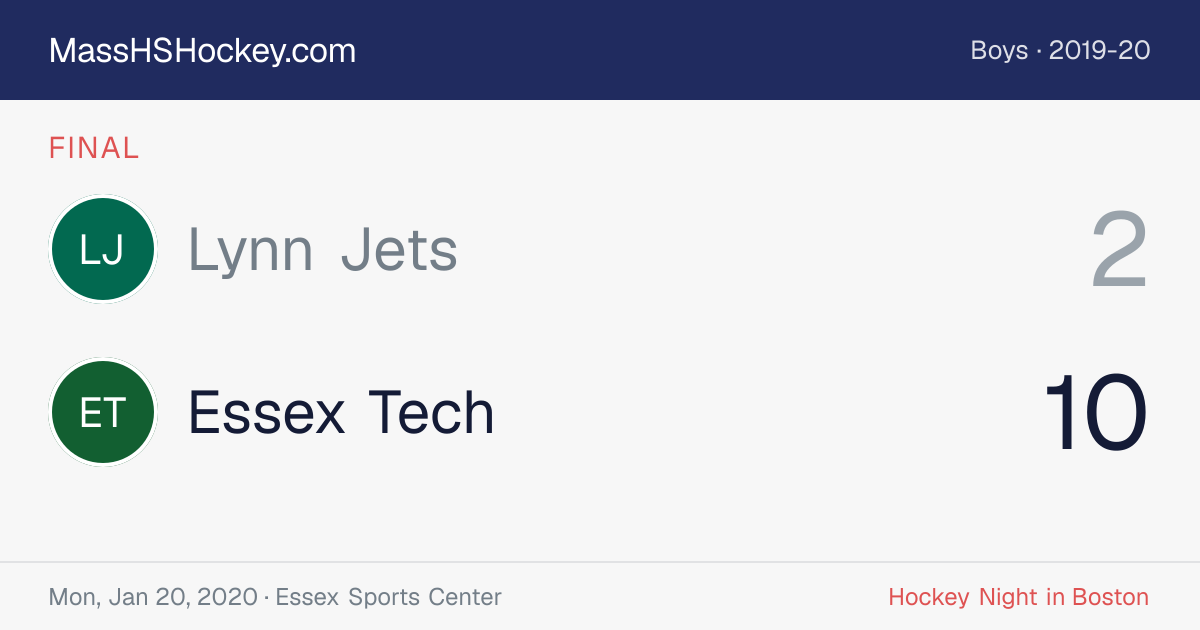 Lynn Jets at Essex Tech score card