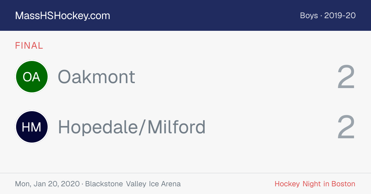 Oakmont at Hopedale/Milford score card