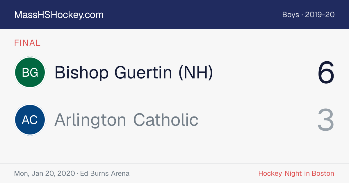 Bishop Guertin (NH) at Arlington Catholic score card