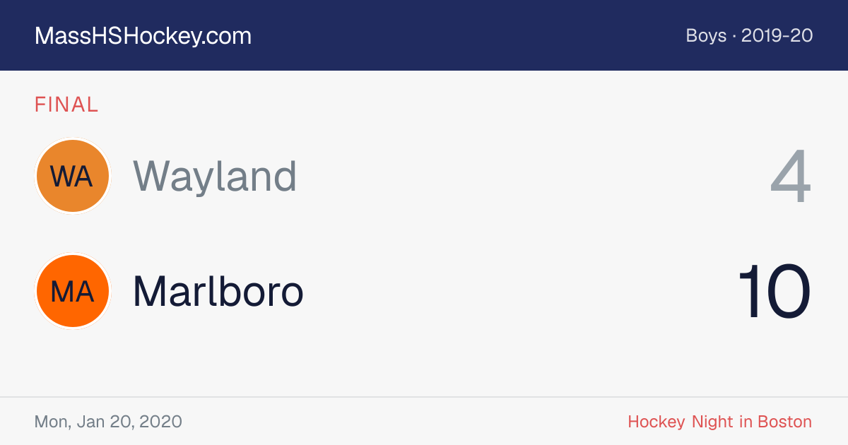 Wayland at Marlboro score card
