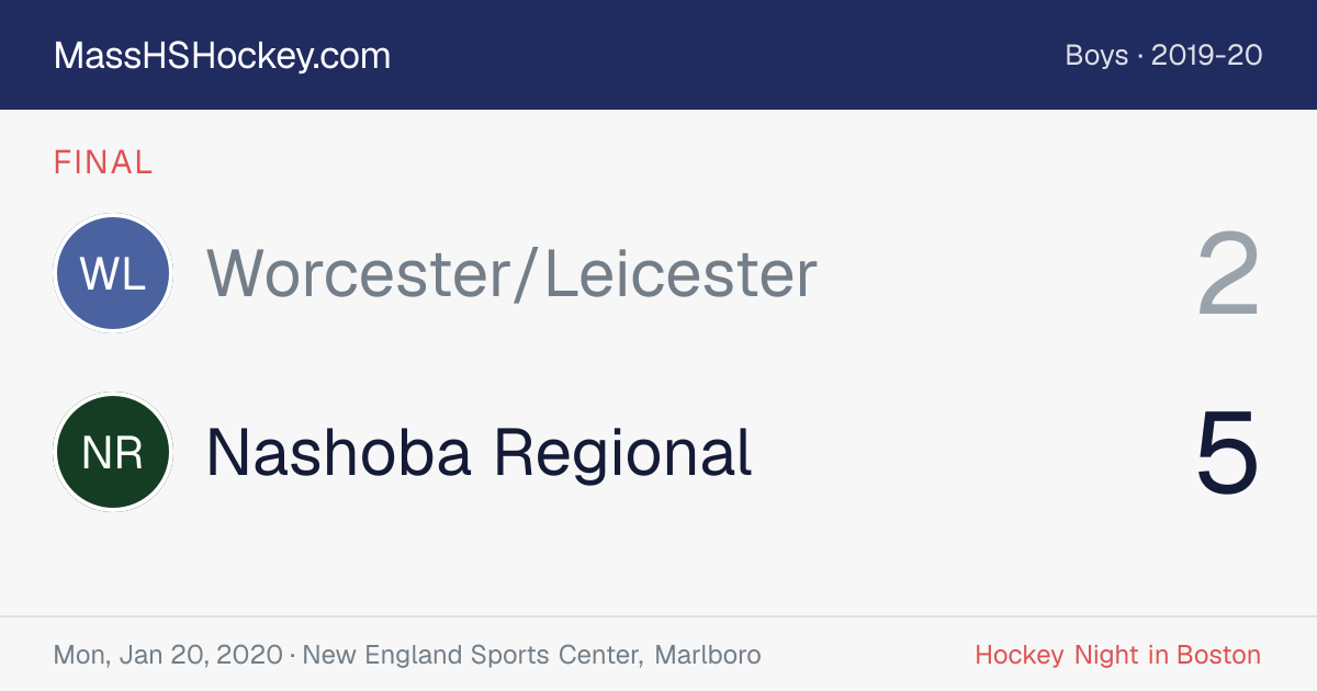 Worcester/Leicester at Nashoba Regional score card