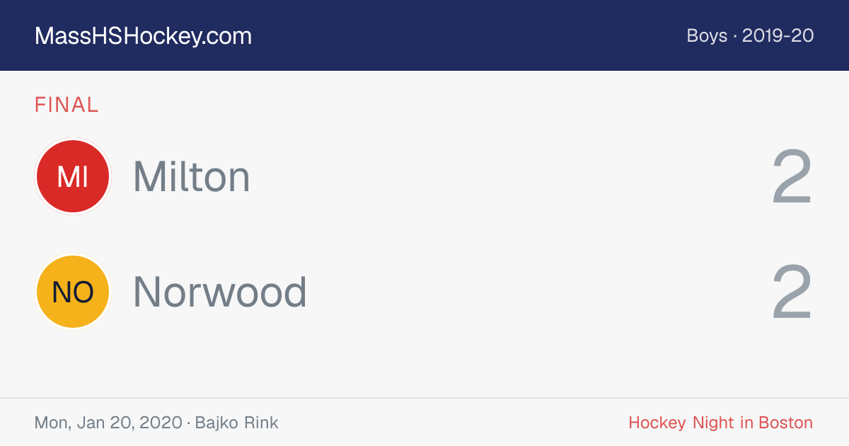 Milton at Norwood score card