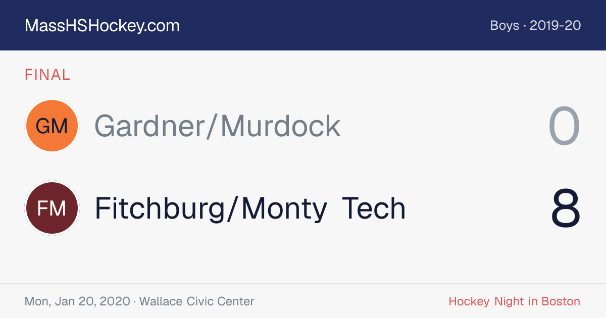 Gardner/Murdock at Fitchburg/Monty Tech score card