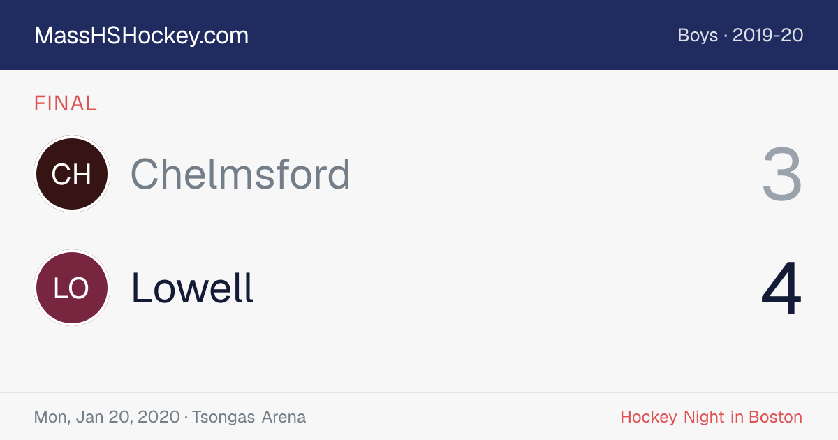 Chelmsford at Lowell score card