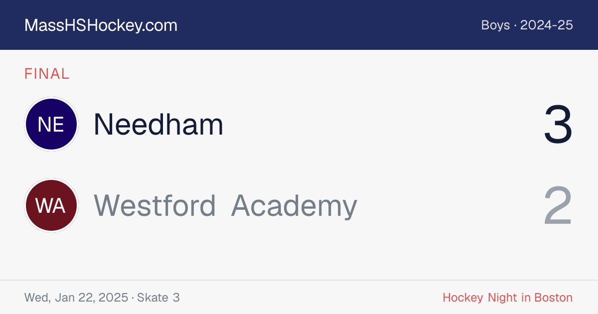 Needham at Westford Academy score card