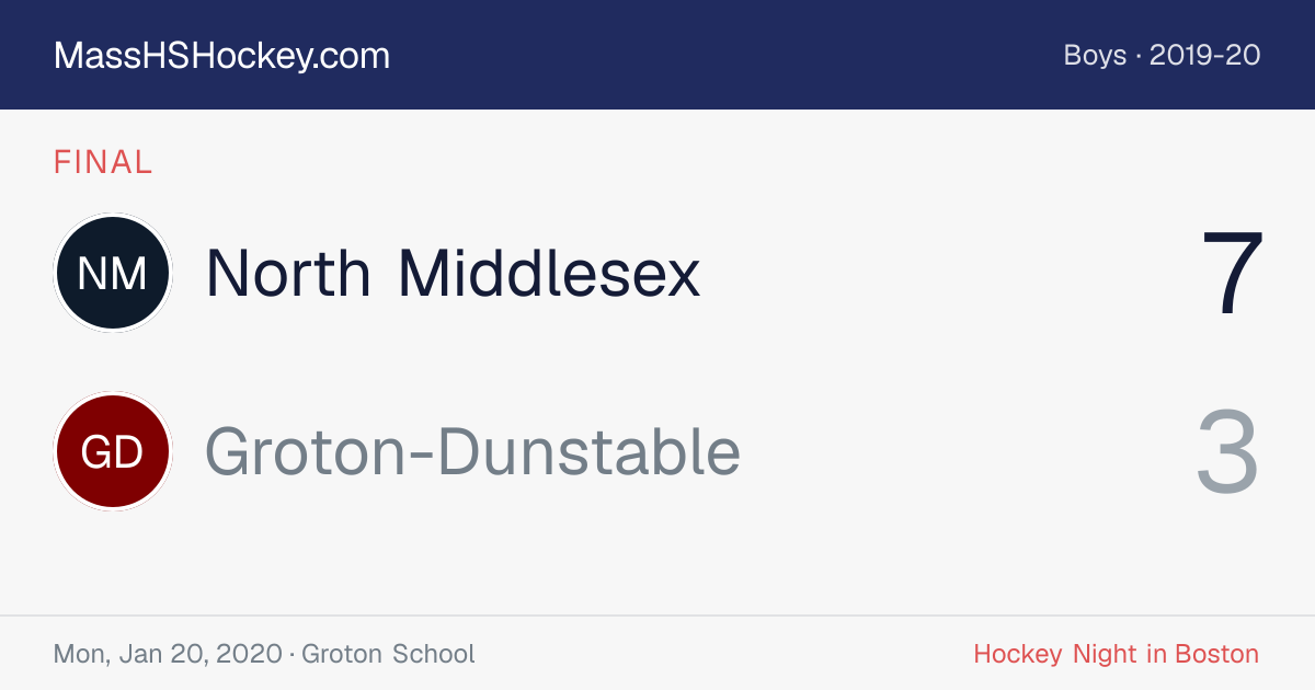 North Middlesex at Groton-Dunstable score card