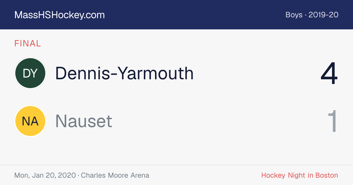 Dennis-Yarmouth at Nauset score card