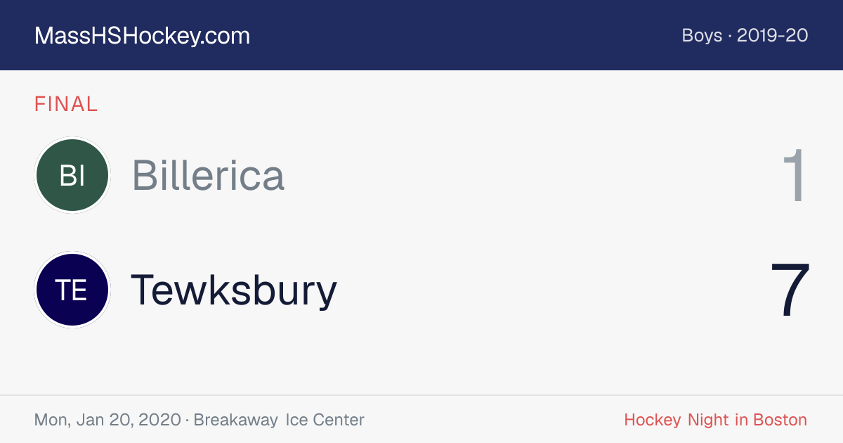 Billerica at Tewksbury score card