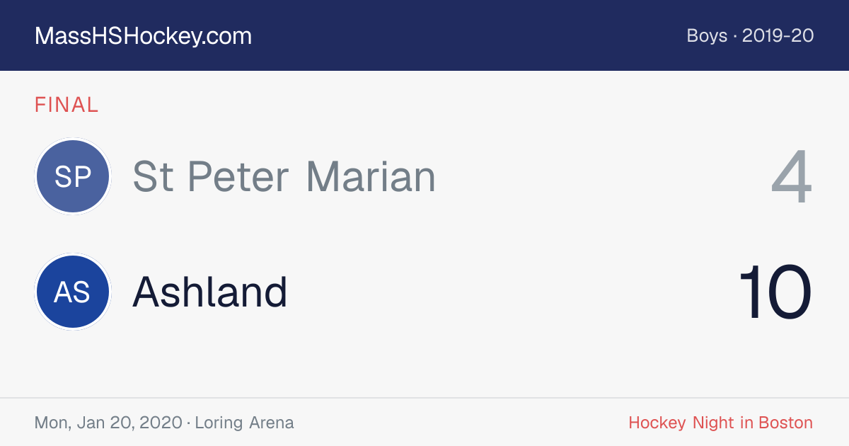 St Peter Marian at Ashland score card