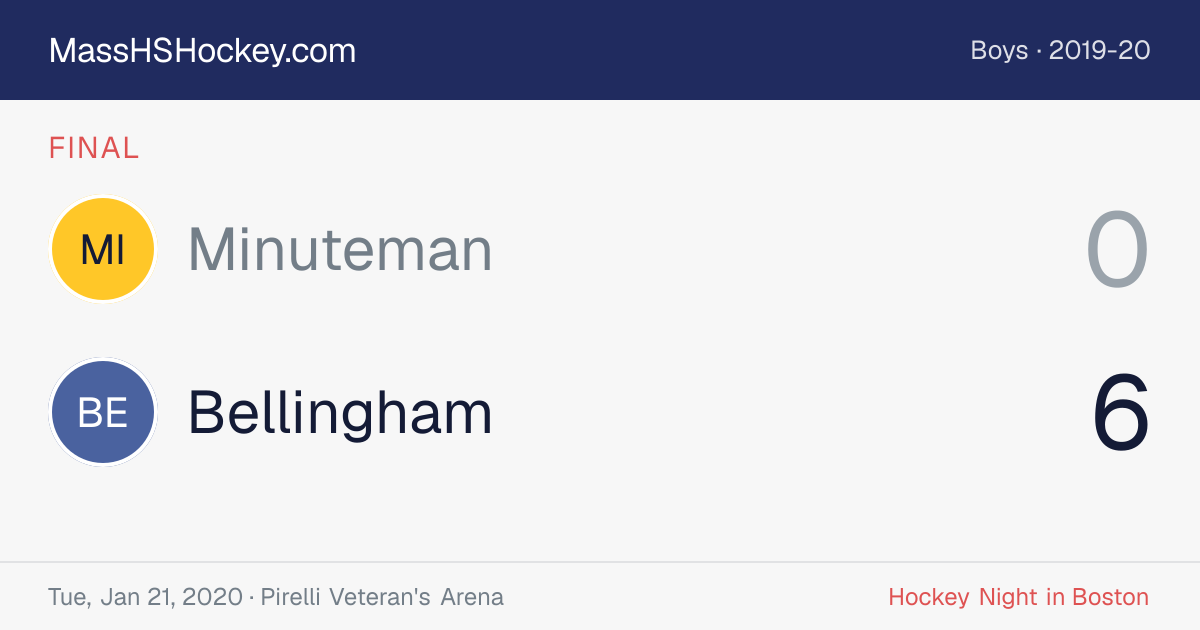 Minuteman at Bellingham score card