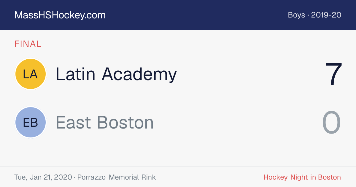 Latin Academy at East Boston score card