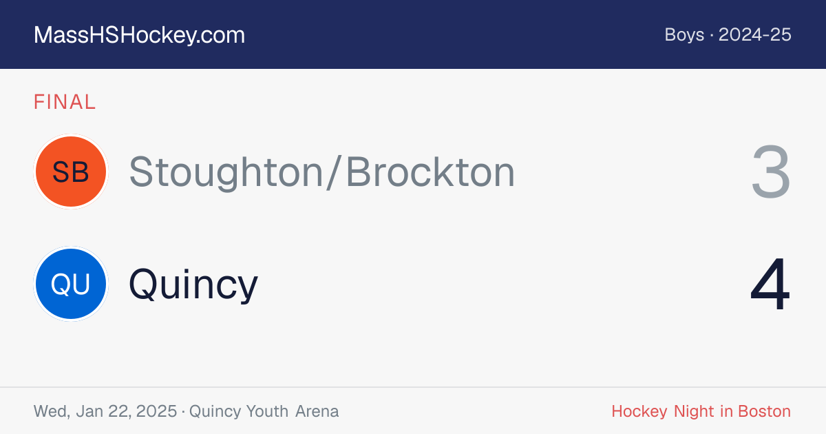Stoughton/Brockton at Quincy score card