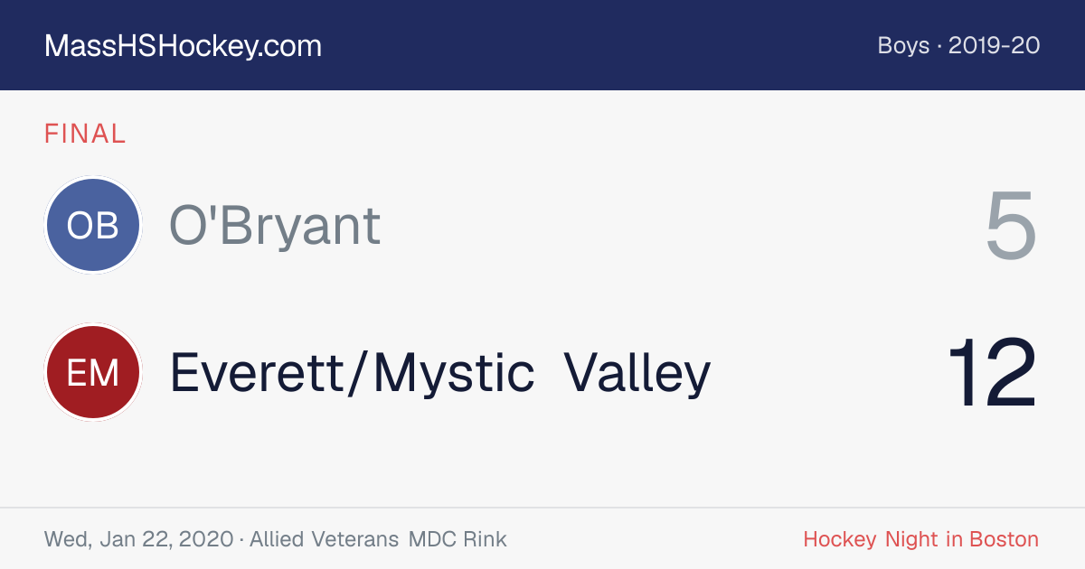 O'Bryant at Everett/Mystic Valley score card