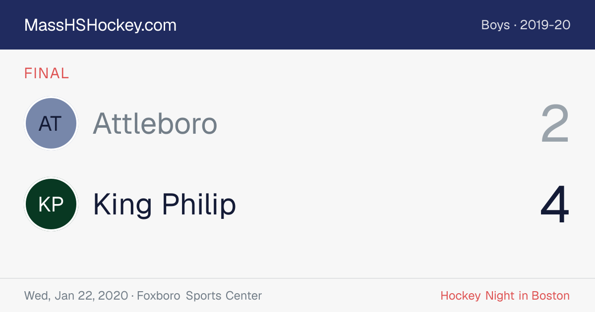 Attleboro at King Philip score card