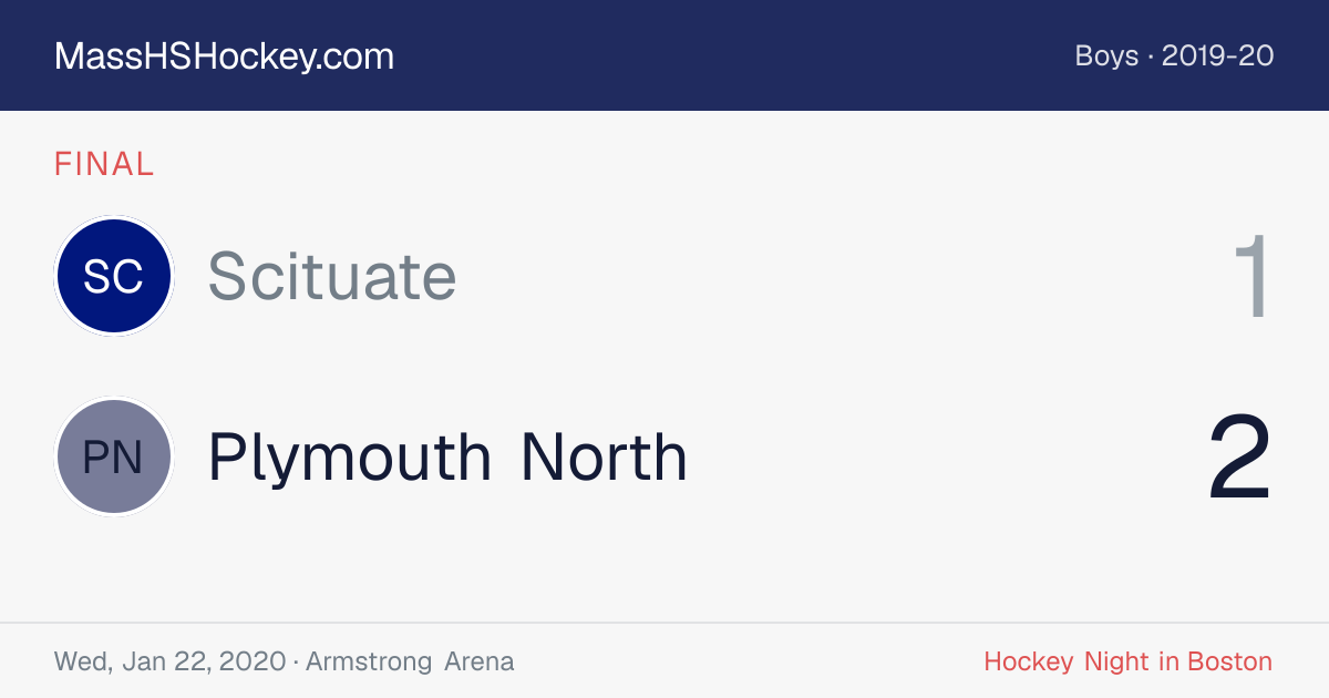 Scituate at Plymouth North score card