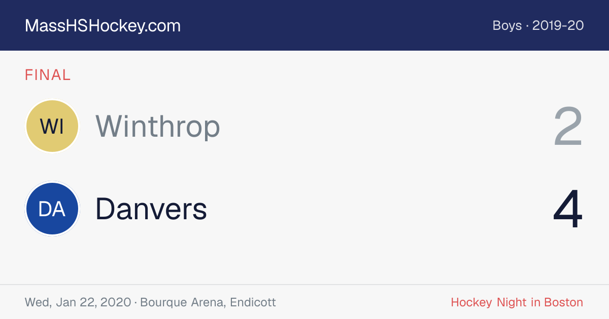 Winthrop at Danvers score card