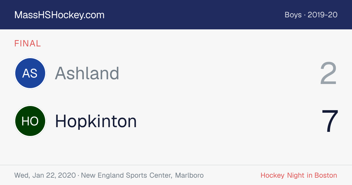 Ashland at Hopkinton score card