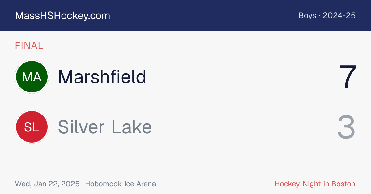 Marshfield at Silver Lake score card