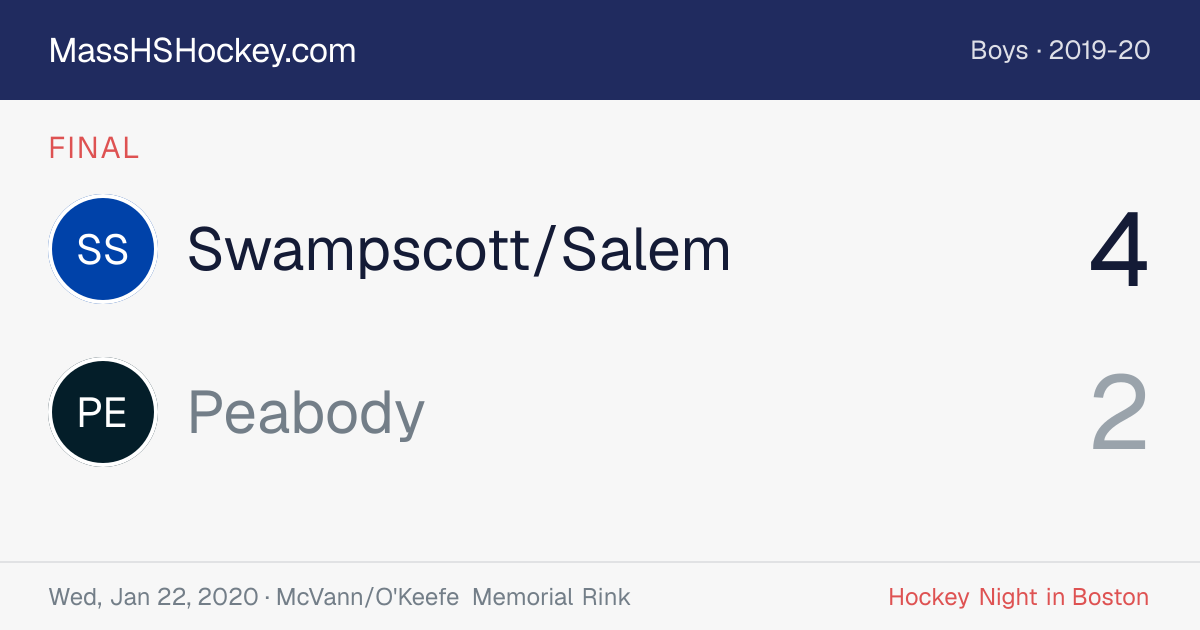 Swampscott/Salem at Peabody score card