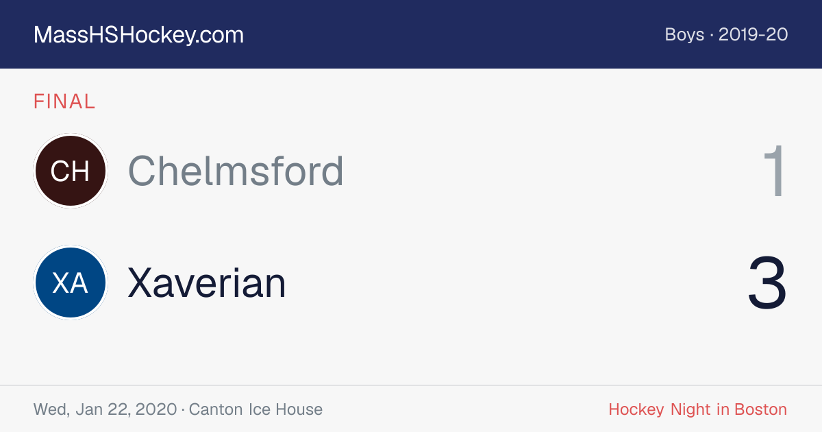 Chelmsford at Xaverian score card