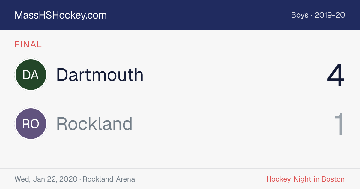 Dartmouth at Rockland score card