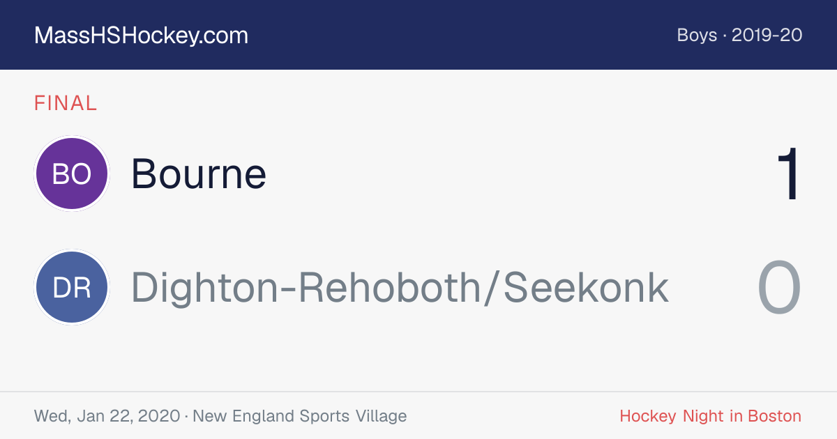 Bourne at Dighton-Rehoboth/Seekonk score card